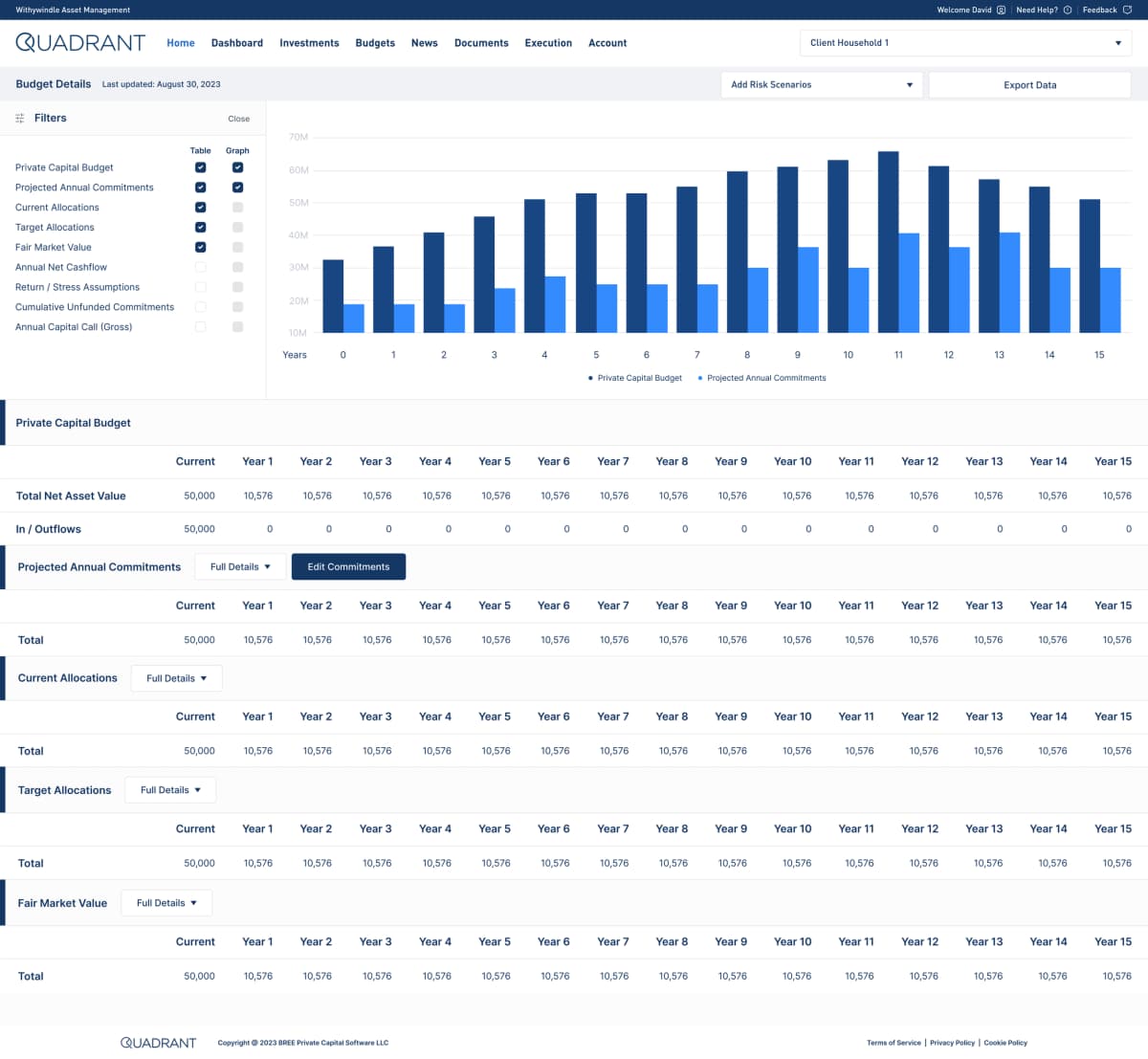 Quadrant Wealth project